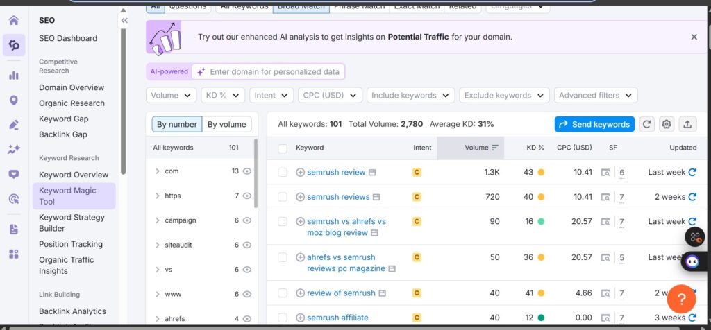 SaaS Tools